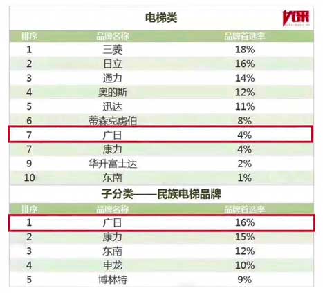 K8凯发集团(中国)公司官网