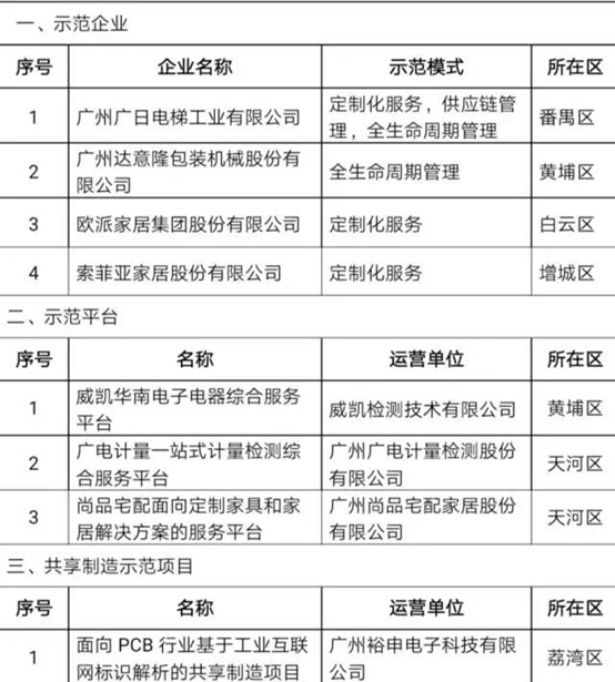 K8凯发集团(中国)公司官网