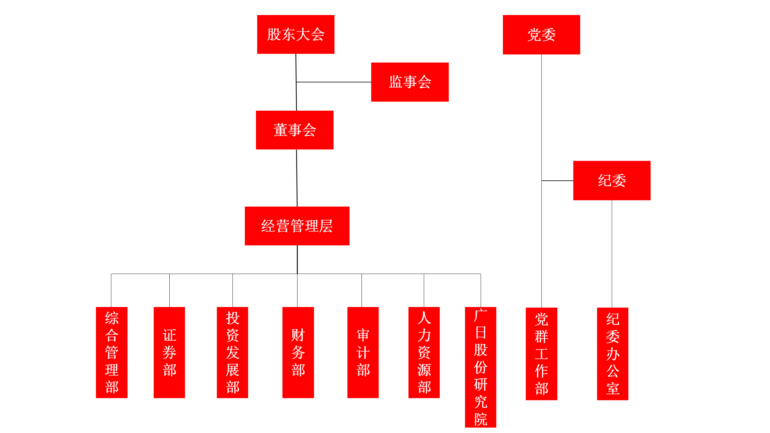 K8凯发集团(中国)公司官网